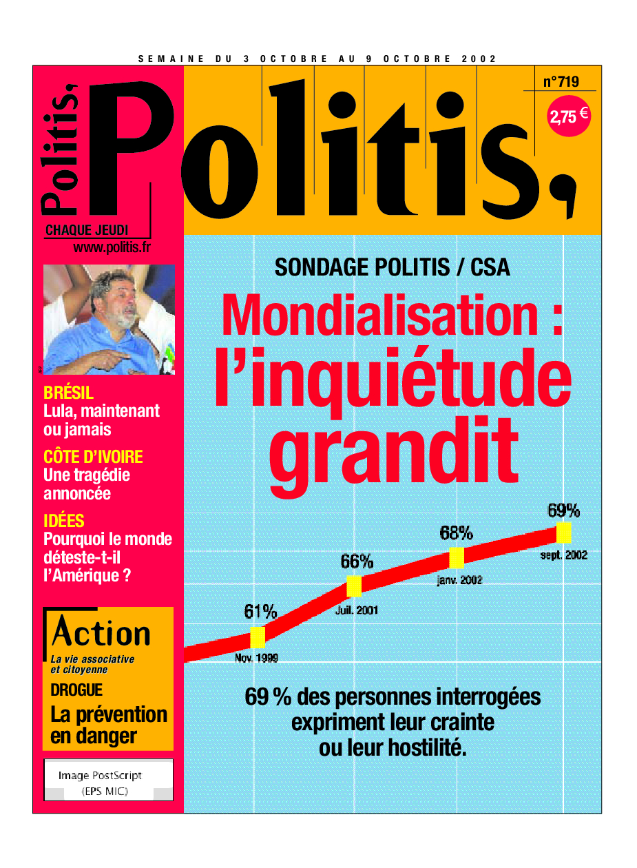 Sondage Politis