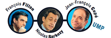 Sarkozy et le jeu des 7 familles