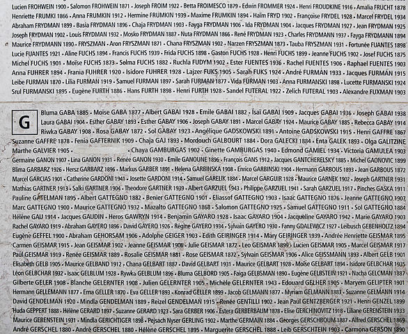 Le Mur des noms, Mémorial de la Shoah - [Image->http://commons.wikimedia.org/wiki/File:Wall_of_names,_Memorial_of_the_Shoah,_Paris_(2).jpg] Ninaraas, sous licence [CC->http://creativecommons.org/licenses/by/4.0/deed.fr].