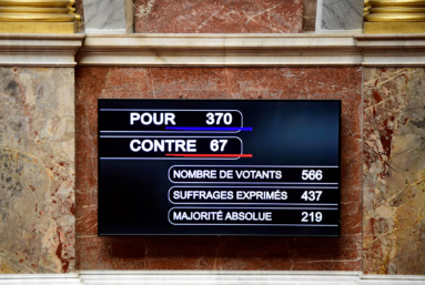 Confiance au gouvernement : qui a voté quoi ?