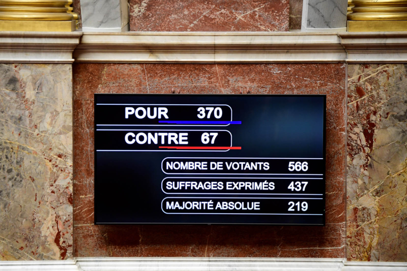 Confiance au gouvernement : qui a voté quoi ?