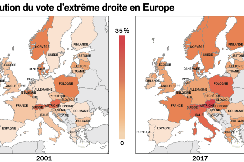 « En Europe, l’influence de l’extrême droite est indéniable »