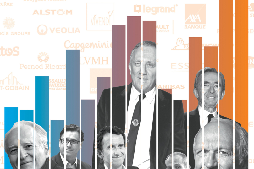Grands patrons : le palmarès des plus voraces