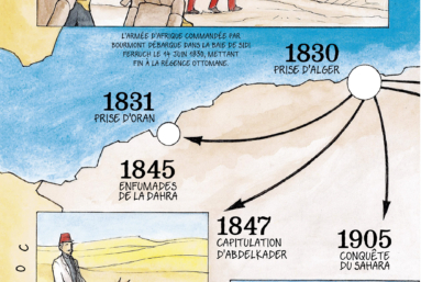 De Constantine à Sarcelles, histoire dessinée des juifs d’Algérie