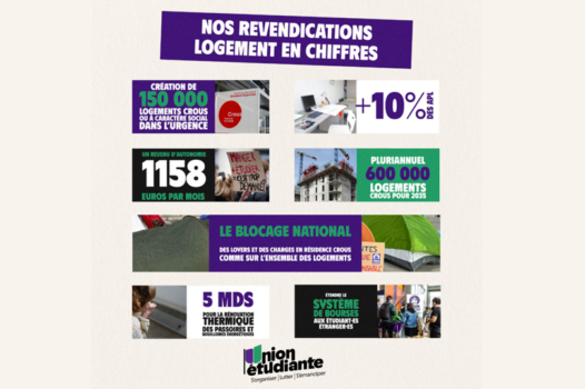 Syndicalisme : l&rsquo;Union étudiante se fait une place de choix