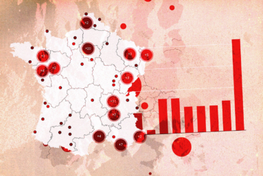 La violence d'extrême droite s'abat sur l'Europe